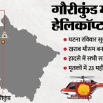 Kedarnath Helicopter Crash News: Chopper Flying To Kedarnath Crashes Near Gaurikund, 7 Pilgrims Died – Amar Ujala Hindi News Live